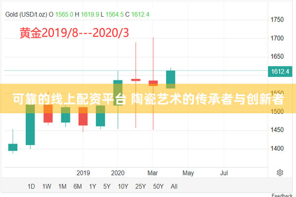 可靠的线上配资平台 陶瓷艺术的传承者与创新者