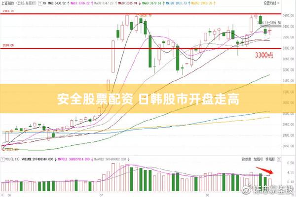 安全股票配资 日韩股市开盘走高