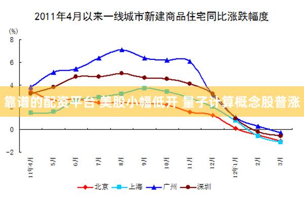 靠谱的配资平台 美股小幅低开 量子计算概念股普涨